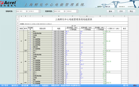 Acrel-3000電能管理系統在上海華大孵化中心項目中的應用