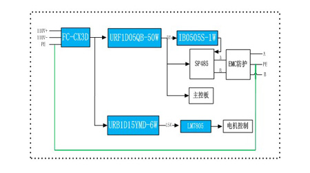 高鐵門控設備主電路結構圖