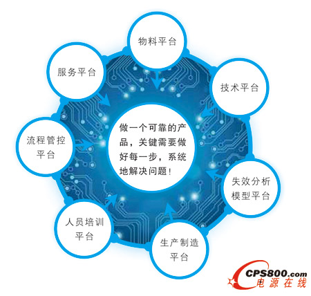 金升陽積極謀布新應(yīng)用領(lǐng)域贏取突破性增長