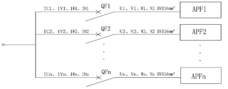 ANAPF有源濾波器模塊化安裝優(yōu)勢(shì)