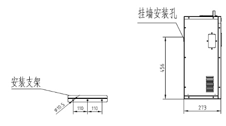 ANAPF有源濾波器模塊化安裝優(yōu)勢(shì)