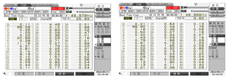 板載式ANAPF有源濾波器產(chǎn)品介紹