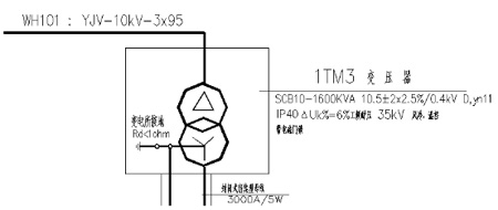 有源濾波裝置在醫療機構中的重要性及應用
