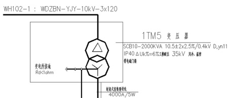 有源濾波裝置在醫療機構中的重要性及應用