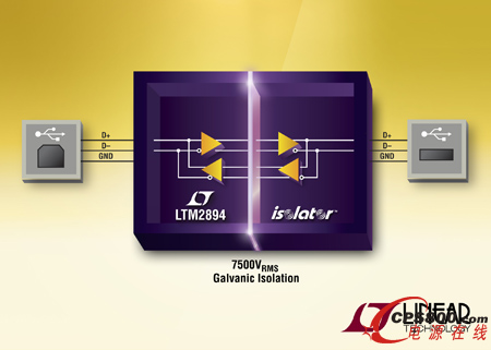 隔離式 USB 2.0 收發器提供 7500VRMS 隔離