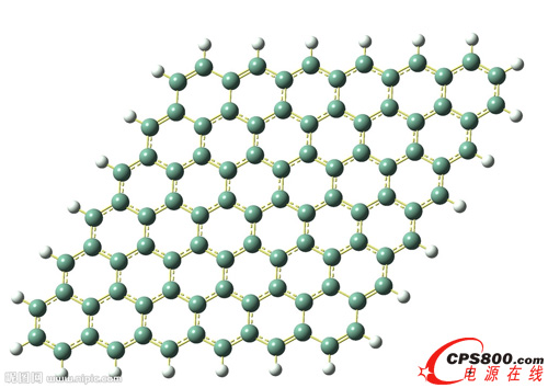 石墨烯超級電容器領域市場向好  產業化還需加力