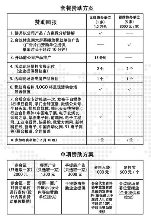 電器設(shè)計制造大咖講座系列之 EMC方案設(shè)計及優(yōu)化實戰(zhàn)培訓(xùn)(合肥站)