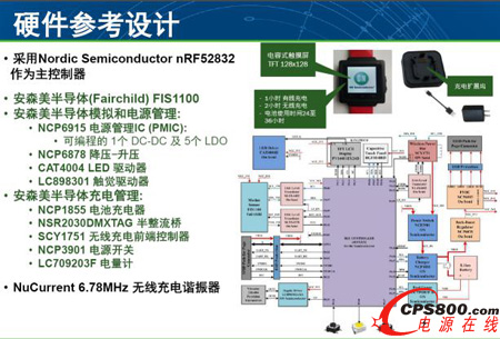 ɭ댧wƳI׿ɴ_l׼WDK1.0