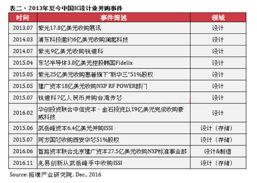 ICOӋaI댧wӴ󌦷ycOϘIͶY