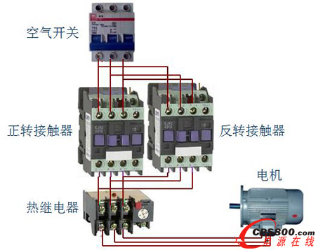 普通吹灰器采用接觸器控制的動力主回路