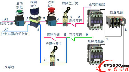 普通吹灰器采用接觸器控制的控制回路