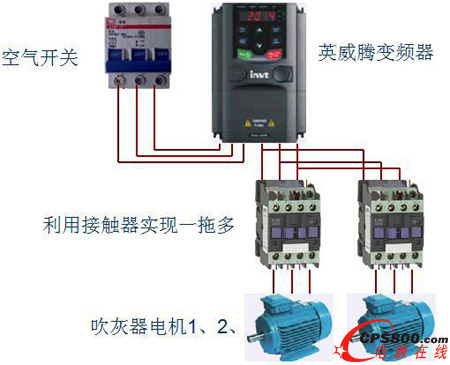 升級后的英威騰變頻器一拖多動力回路