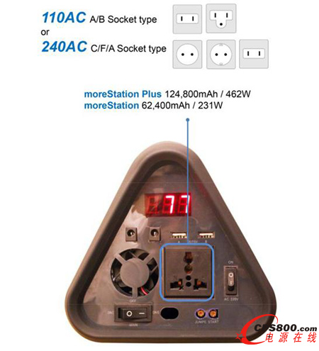 12萬毫安時戶外移動電源  汽車熄火都不怕