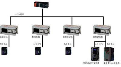 電氣控制圖僅供參考