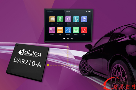 Dialog公司推出滿足下一代聯網汽車需求的新型電源轉換器