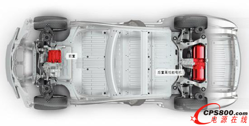 電動汽車電池成本削減35%  特斯拉再筑競爭壁壘