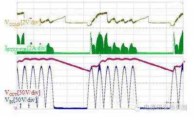 OVPچ(dng)r(sh)^(yng)