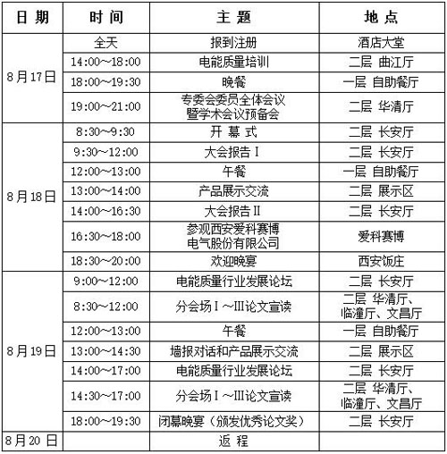 日程及會場安排