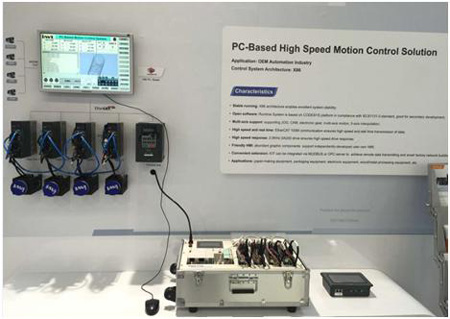 英威騰遇上工業4.0