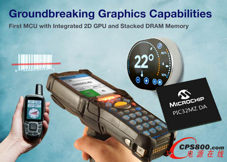 Microchip推出業界首款具有集成2D GPU和集成DDR2存儲器的MCU,實現了圖形功能的突破