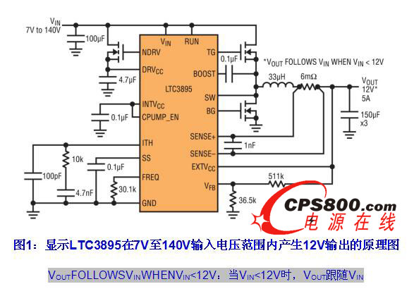 LTC3895在7V至140V輸入電壓范圍內(nèi)產(chǎn)生12V輸出的原理圖